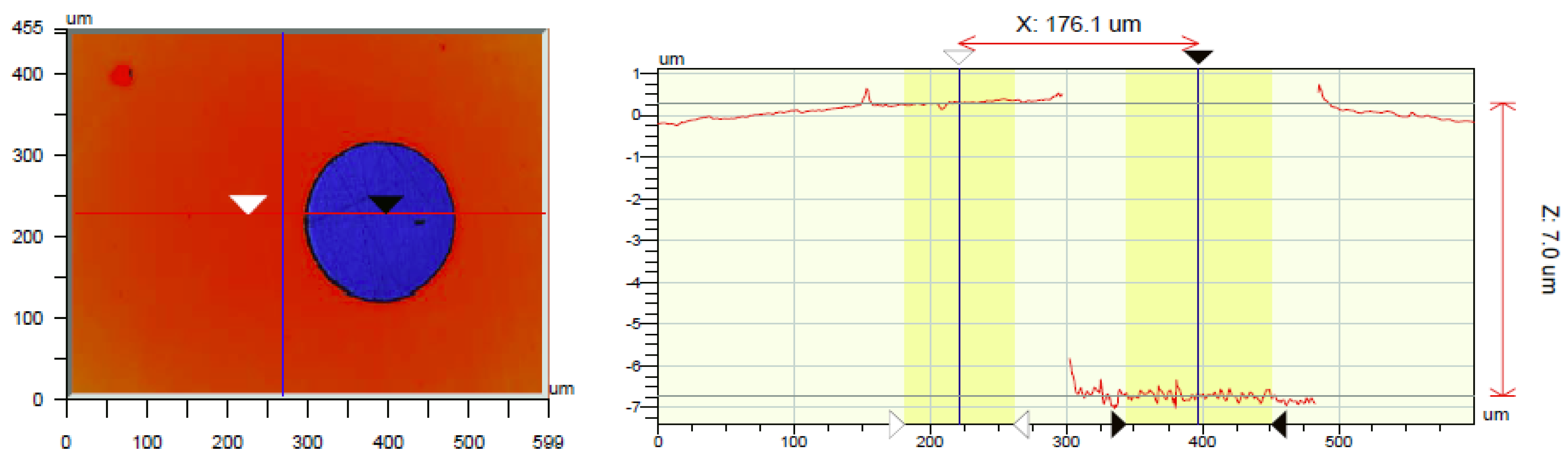Biosensors 02 00101 g006