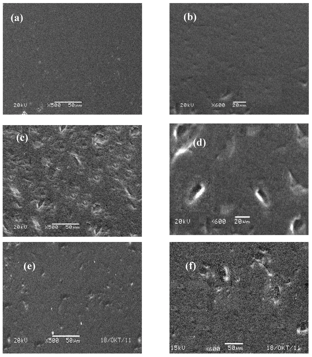 Biosensors 02 00101 g007 1024