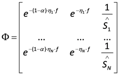 Biosensors 02 00255 i016
