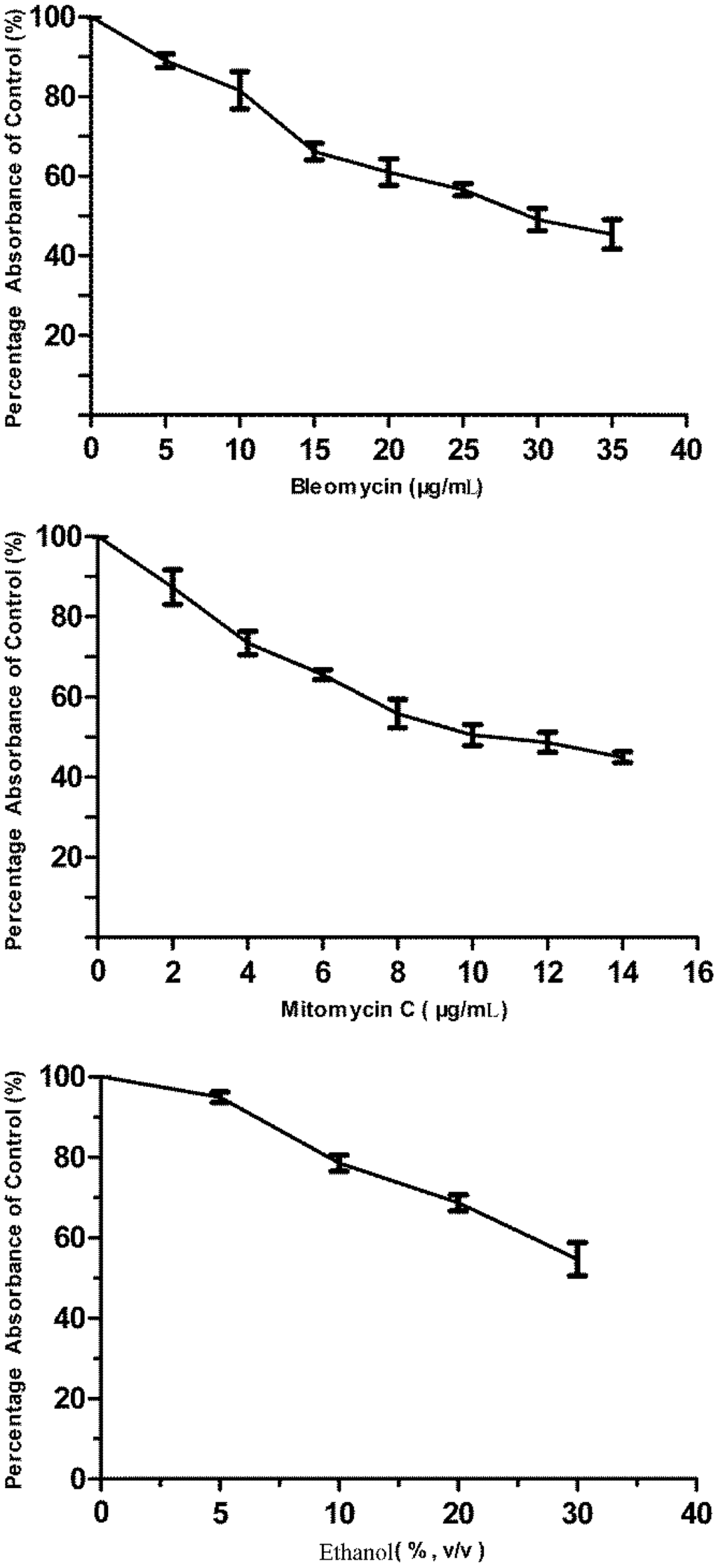Biosensors 02 00318 g001 1024