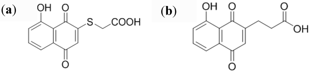 Biosensors 03 00058 g004 1024