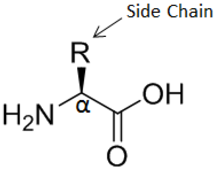 Biosensors 03 00058 g007 1024