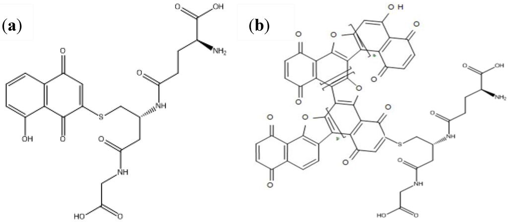 Biosensors 03 00058 g009 1024