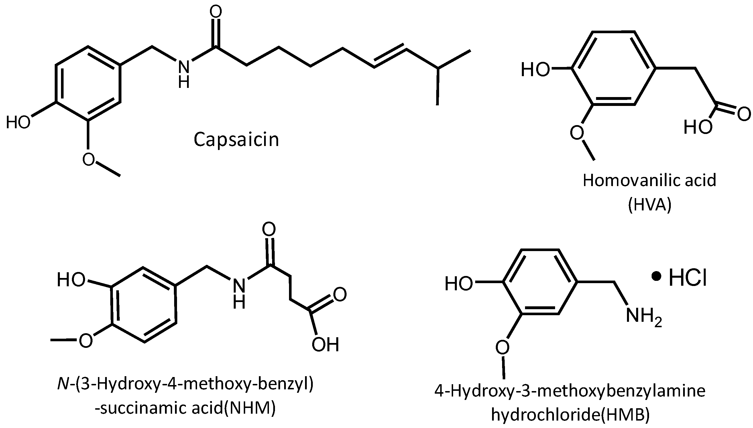Biosensors 03 00374 g001