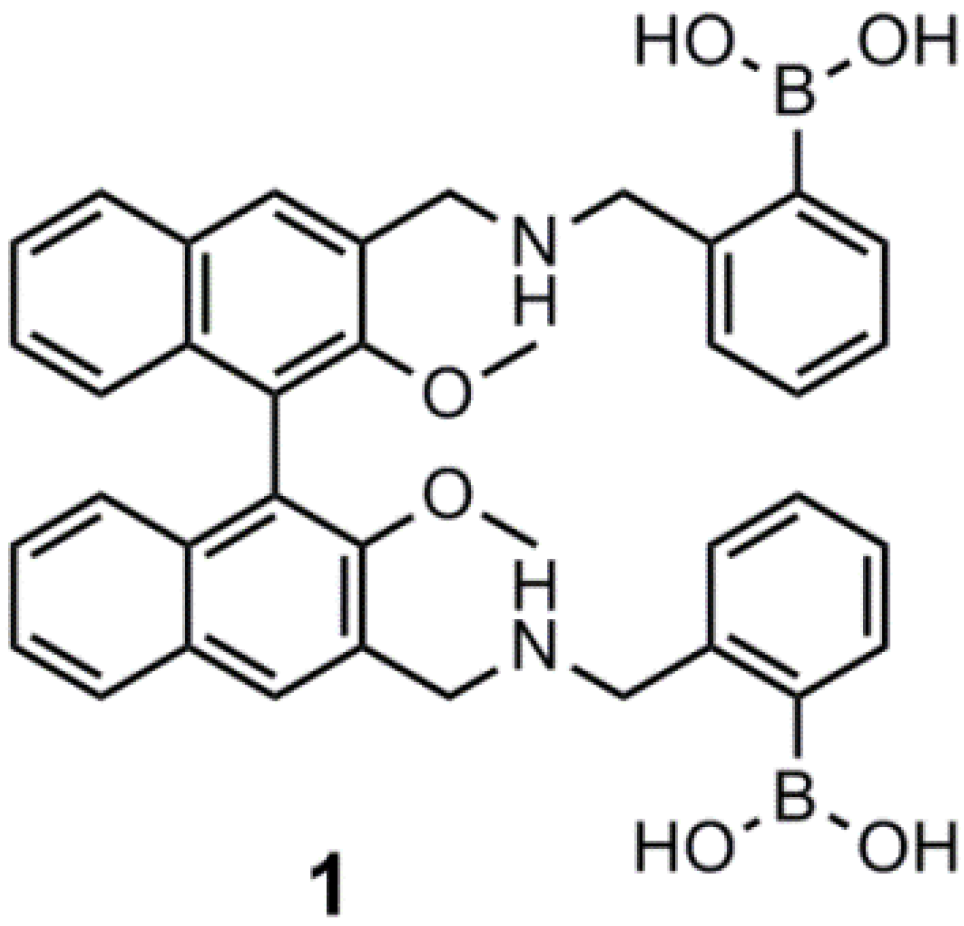 Biosensors 03 00400 g001