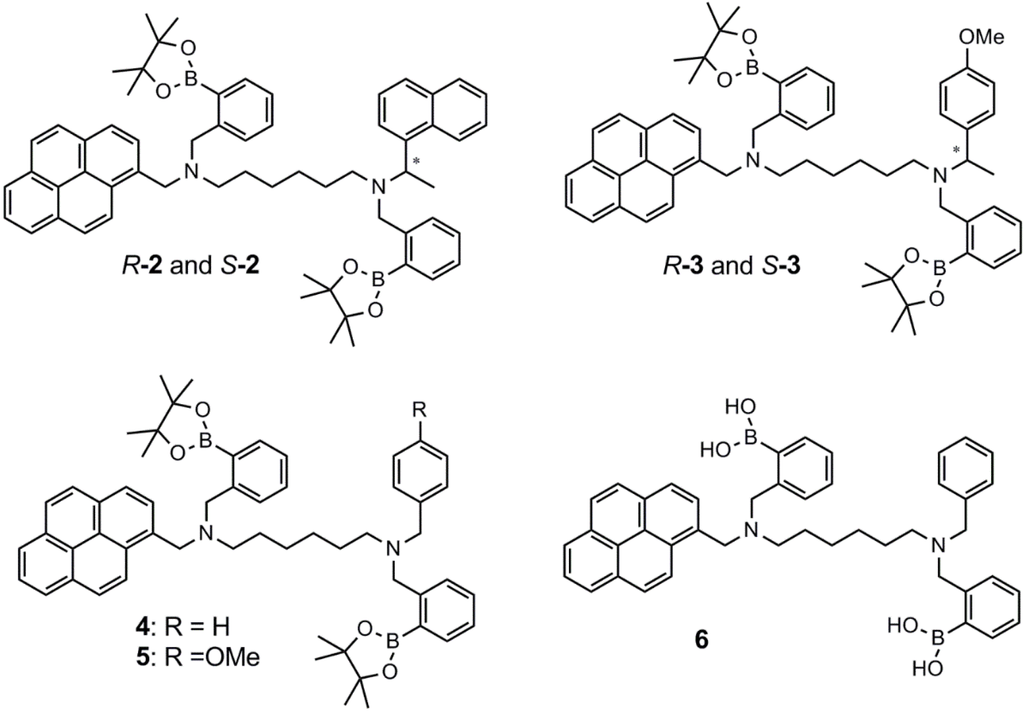 Biosensors 03 00400 g002 1024