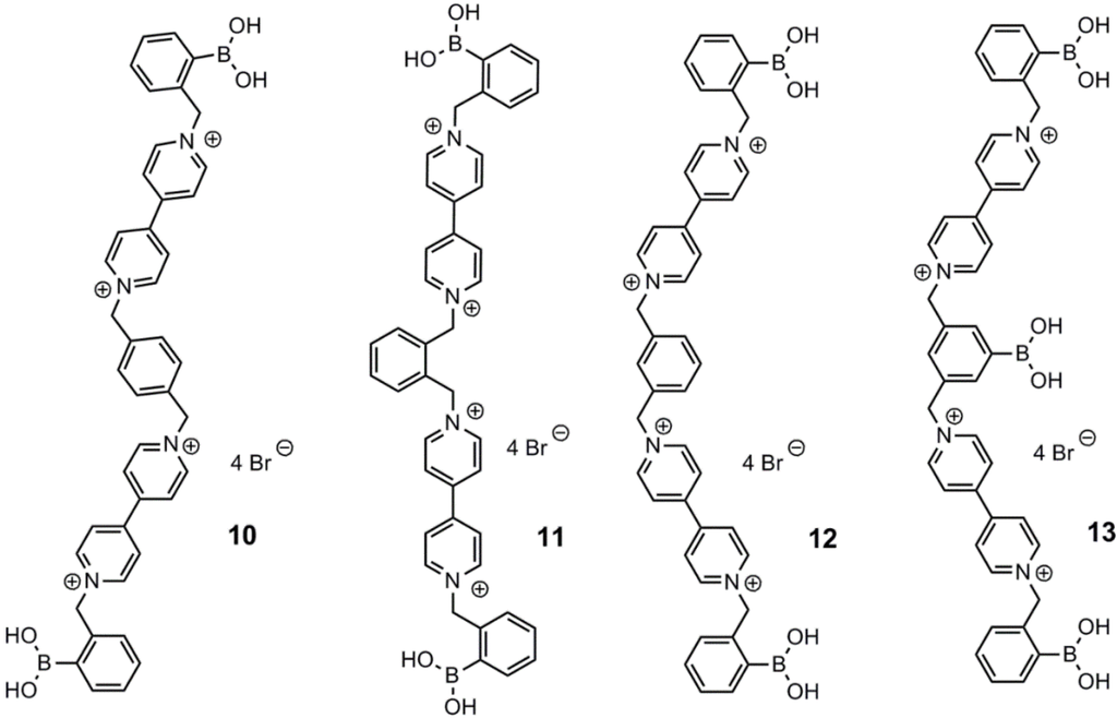 Biosensors 03 00400 g003 1024