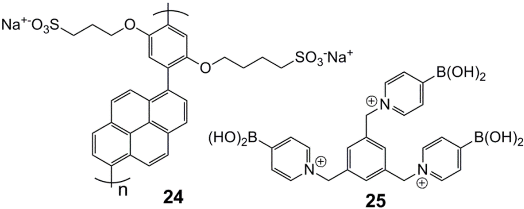 Biosensors 03 00400 g010 1024