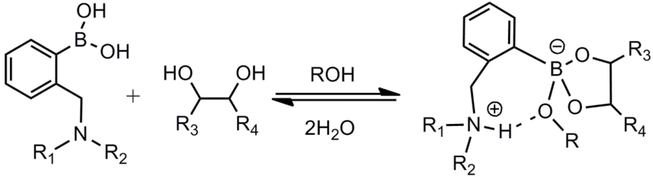 Biosensors 03 00400 g012
