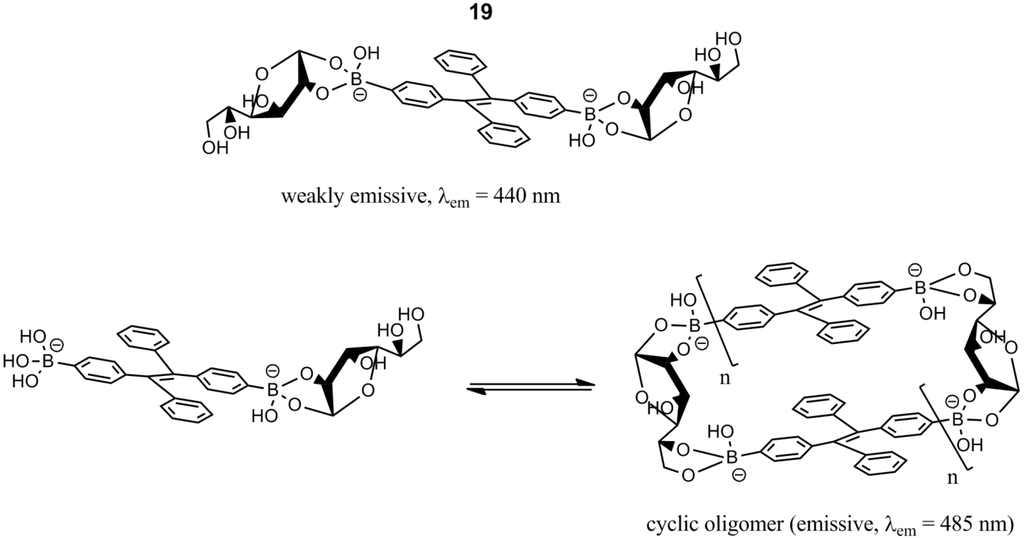 Biosensors 03 00400 g016 1024
