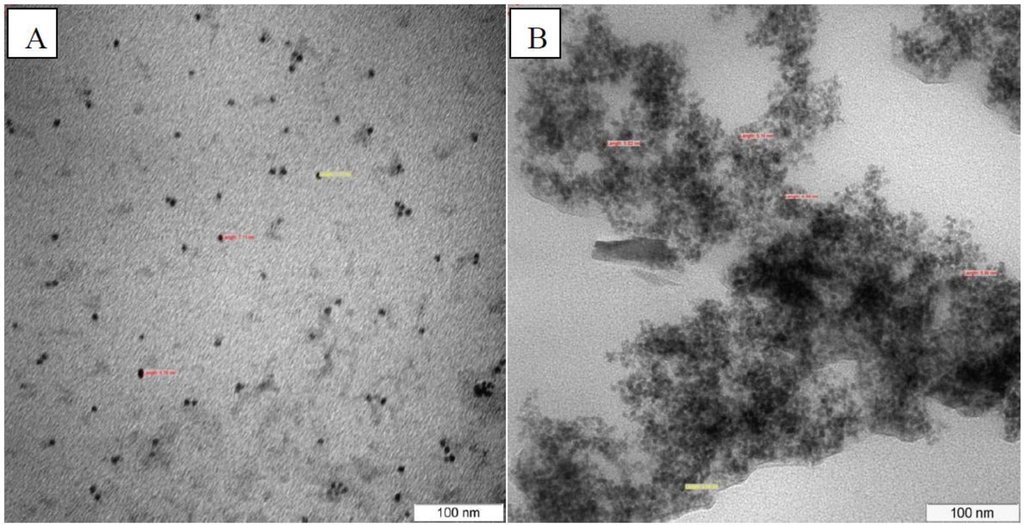 Biosensors 03 00419 g003 1024