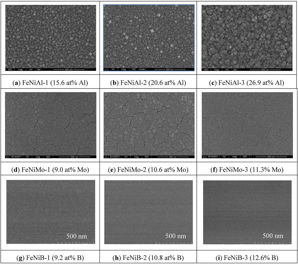 Biosensors 04 00189 g001 1024