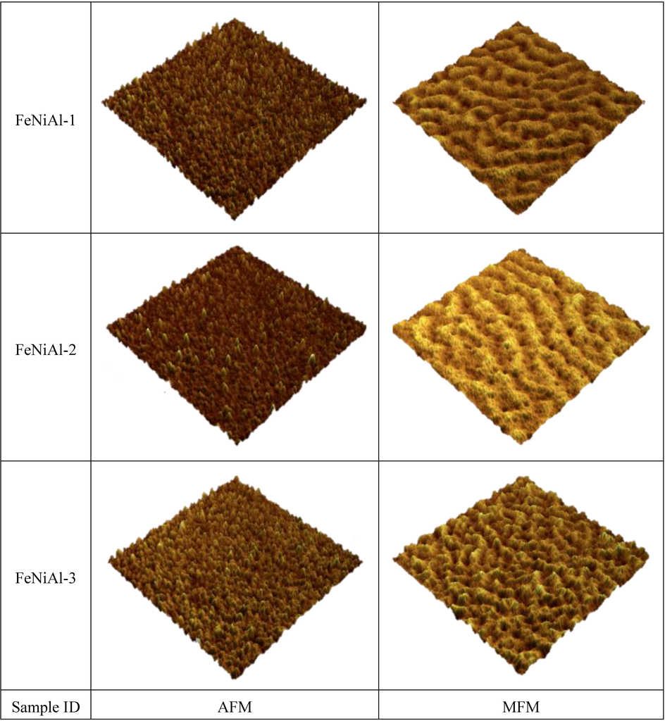 Biosensors 04 00189 g006 1024
