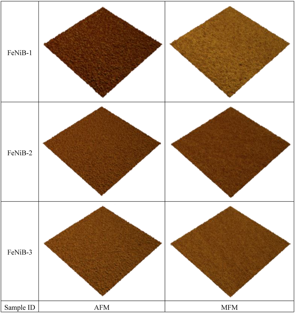 Biosensors 04 00189 g008 1024