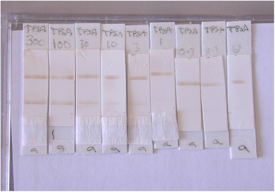 Biosensors 04 00204 g004 550