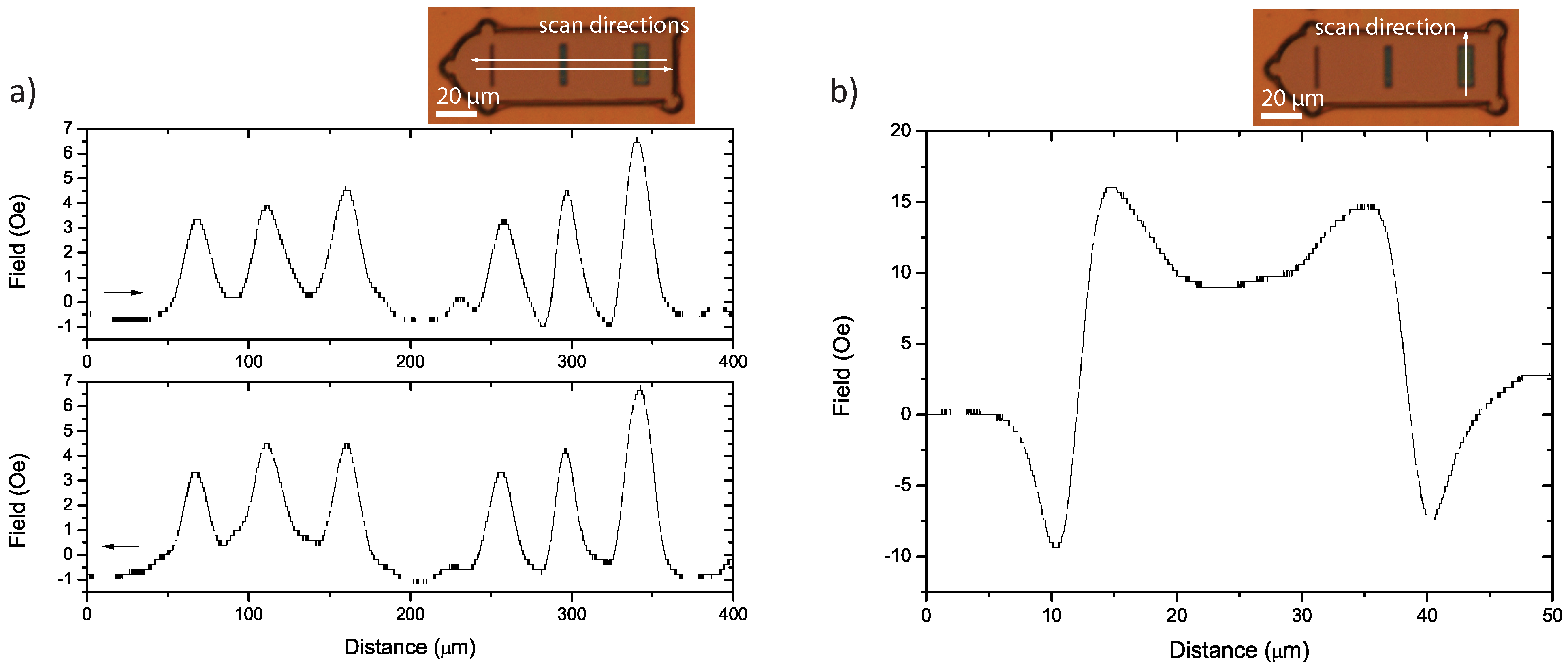 Biosensors 05 00172 g005