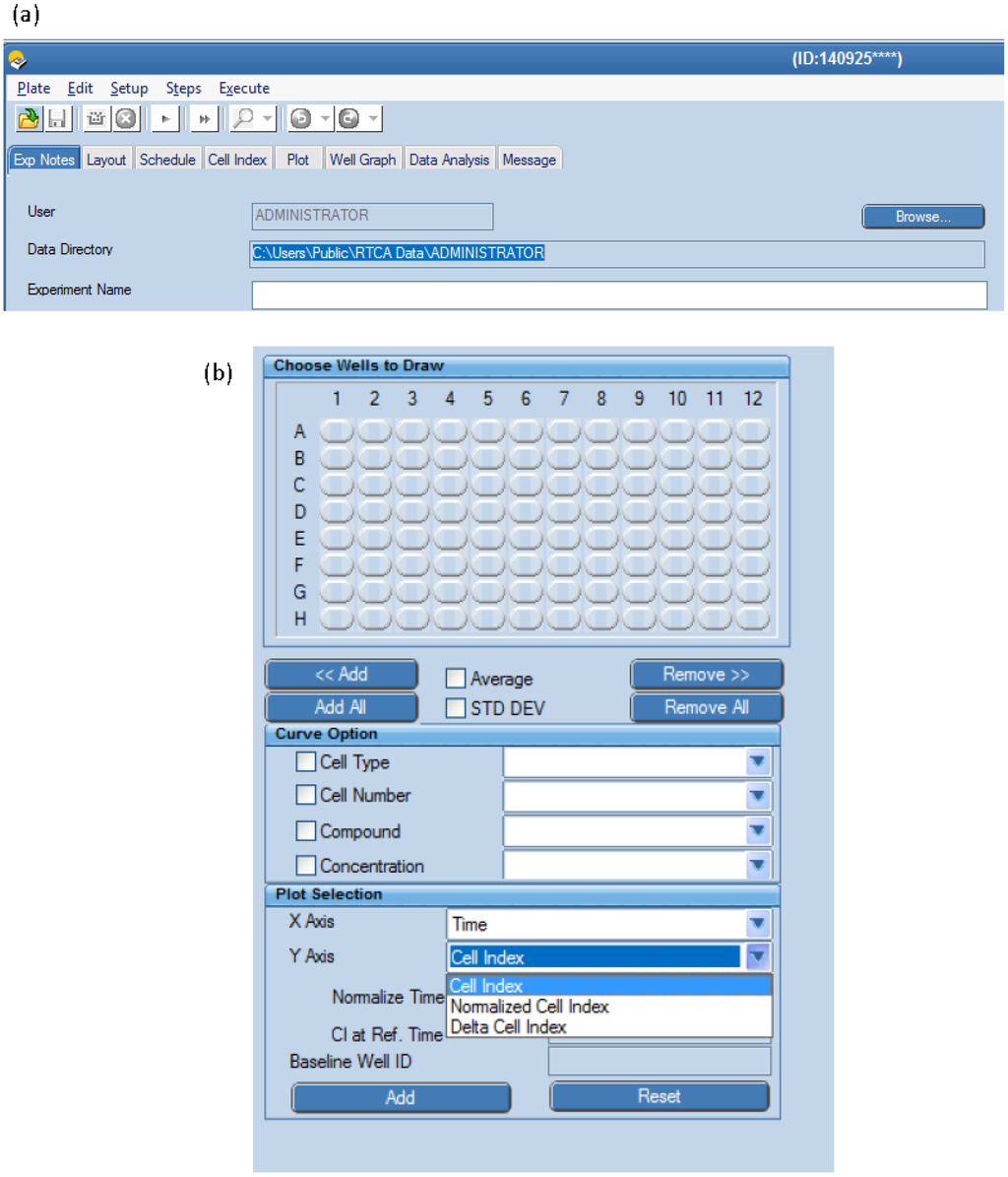 Biosensors 05 00199 g010 1024