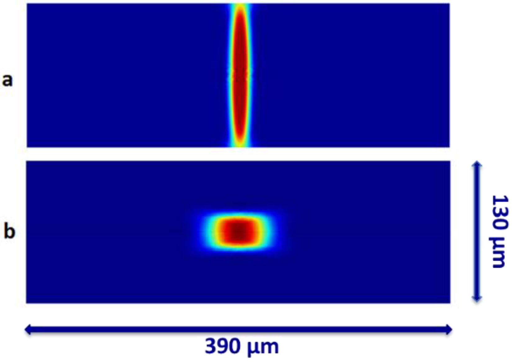 Biosensors 05 00308 g002