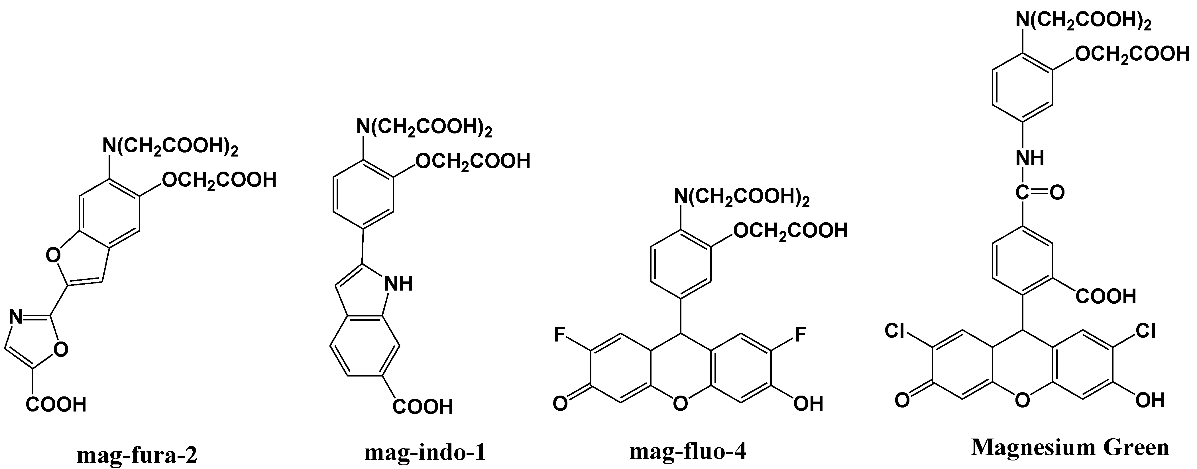 Biosensors 05 00337 g006