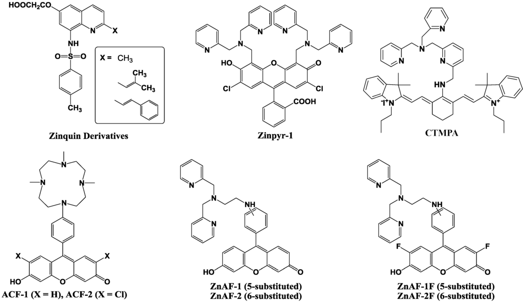Biosensors 05 00337 g009 1024