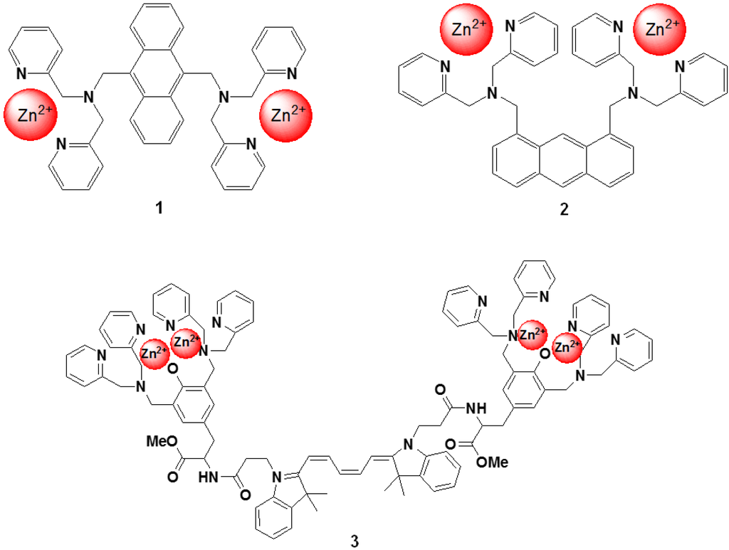 Biosensors 05 00337 g013 1024