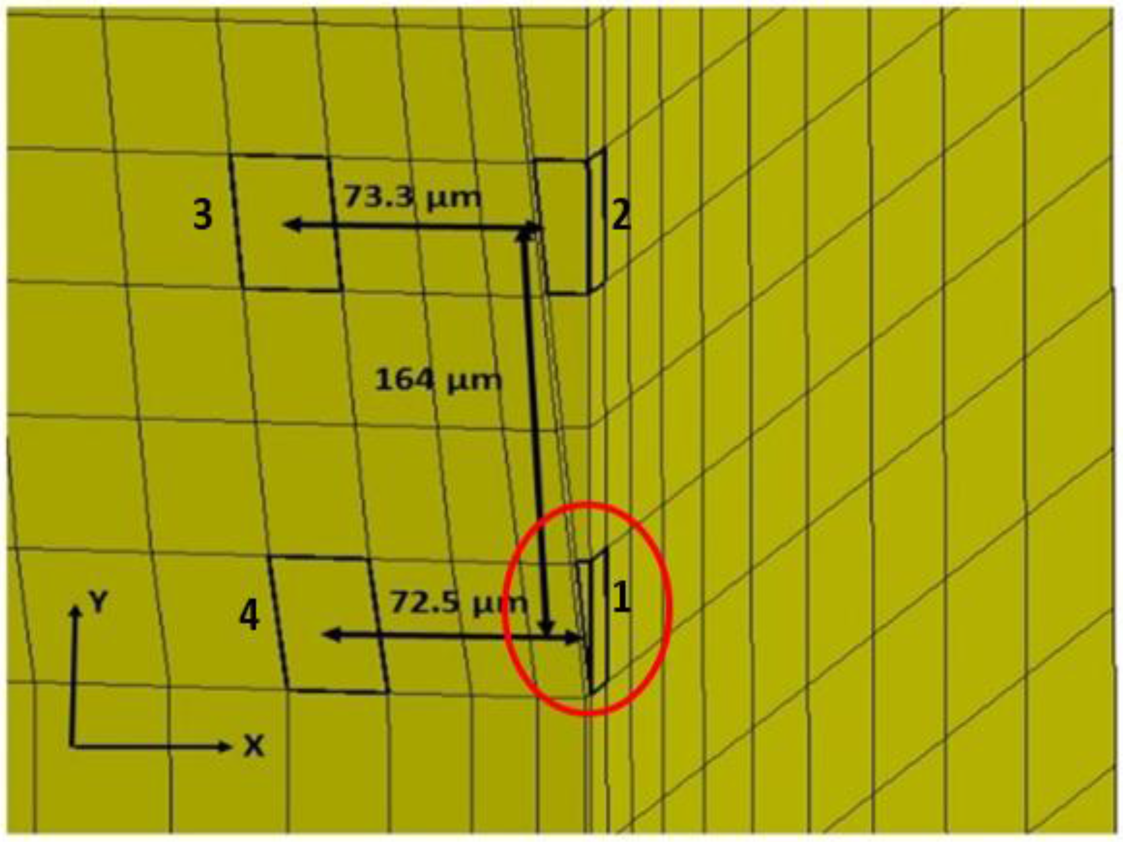 Biosensors 06 00027 g007
