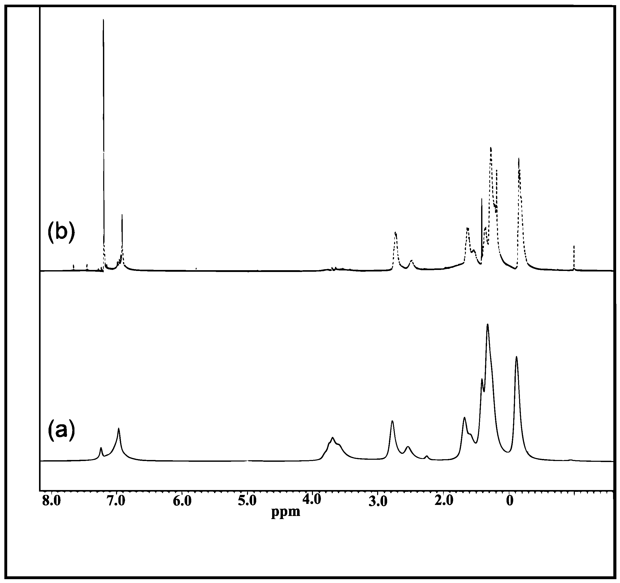 Biosensors 07 00013 g001