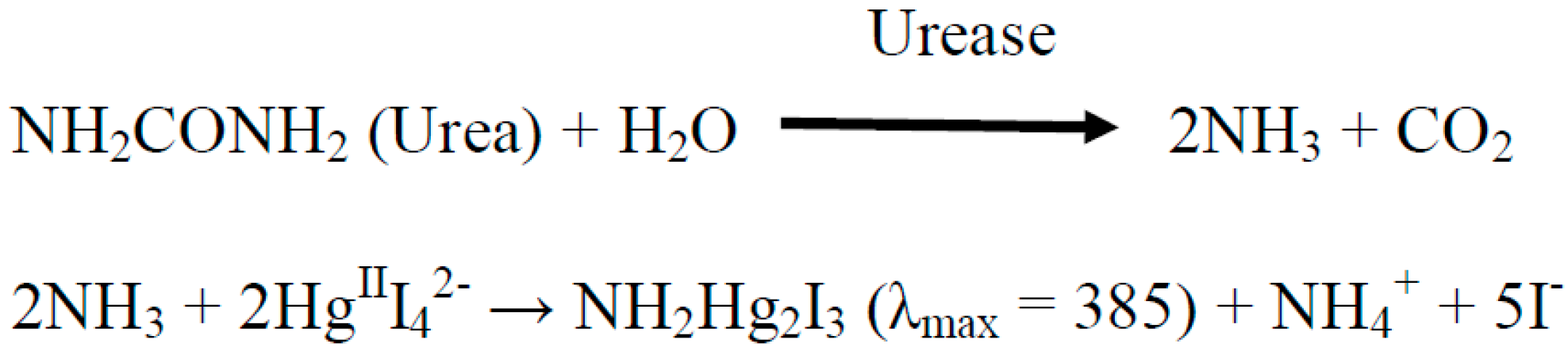 Biosensors 07 00013 sch002