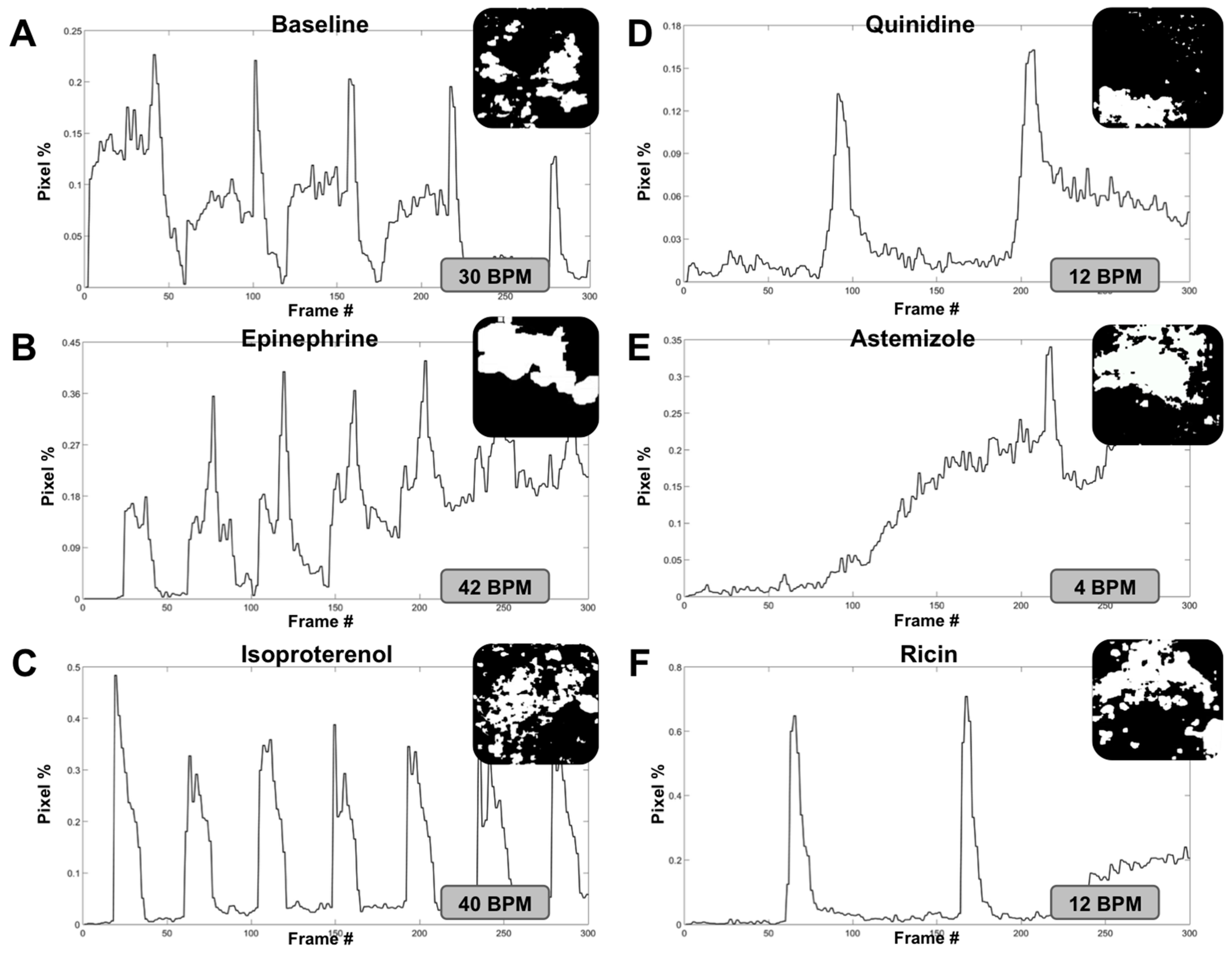 Biosensors 07 00024 g003