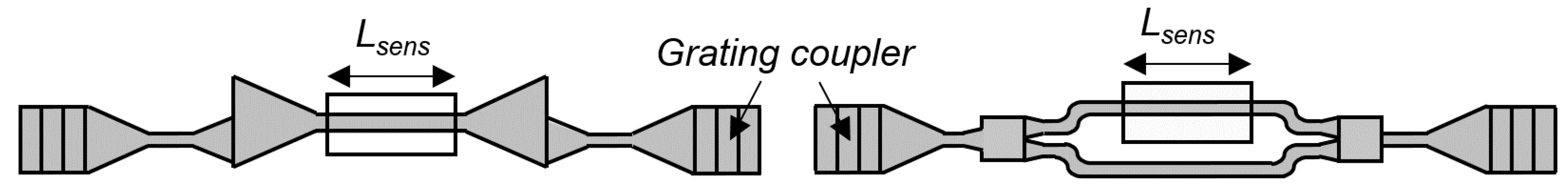 Biosensors 07 00037 g007
