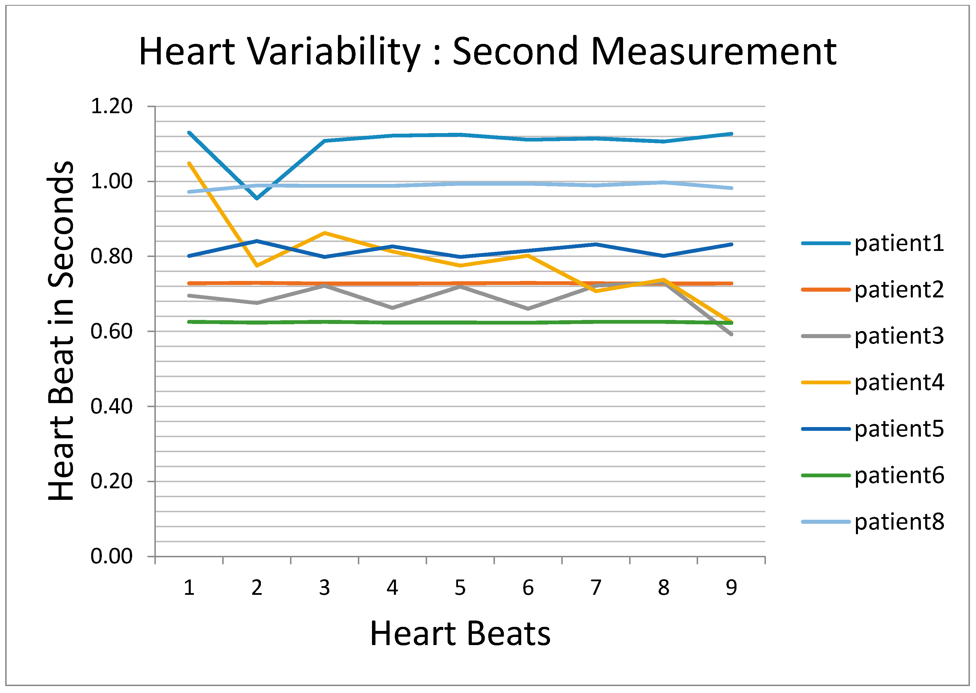 Biosensors 07 00040 g011