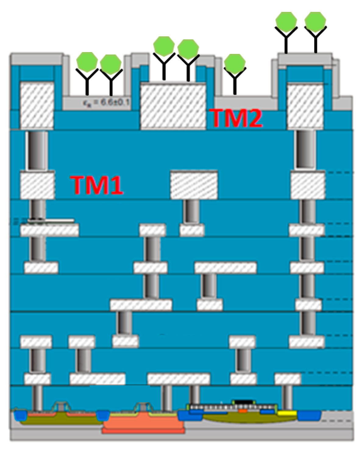 Biosensors 07 00042 g007 Biosensors 07 00042 g007