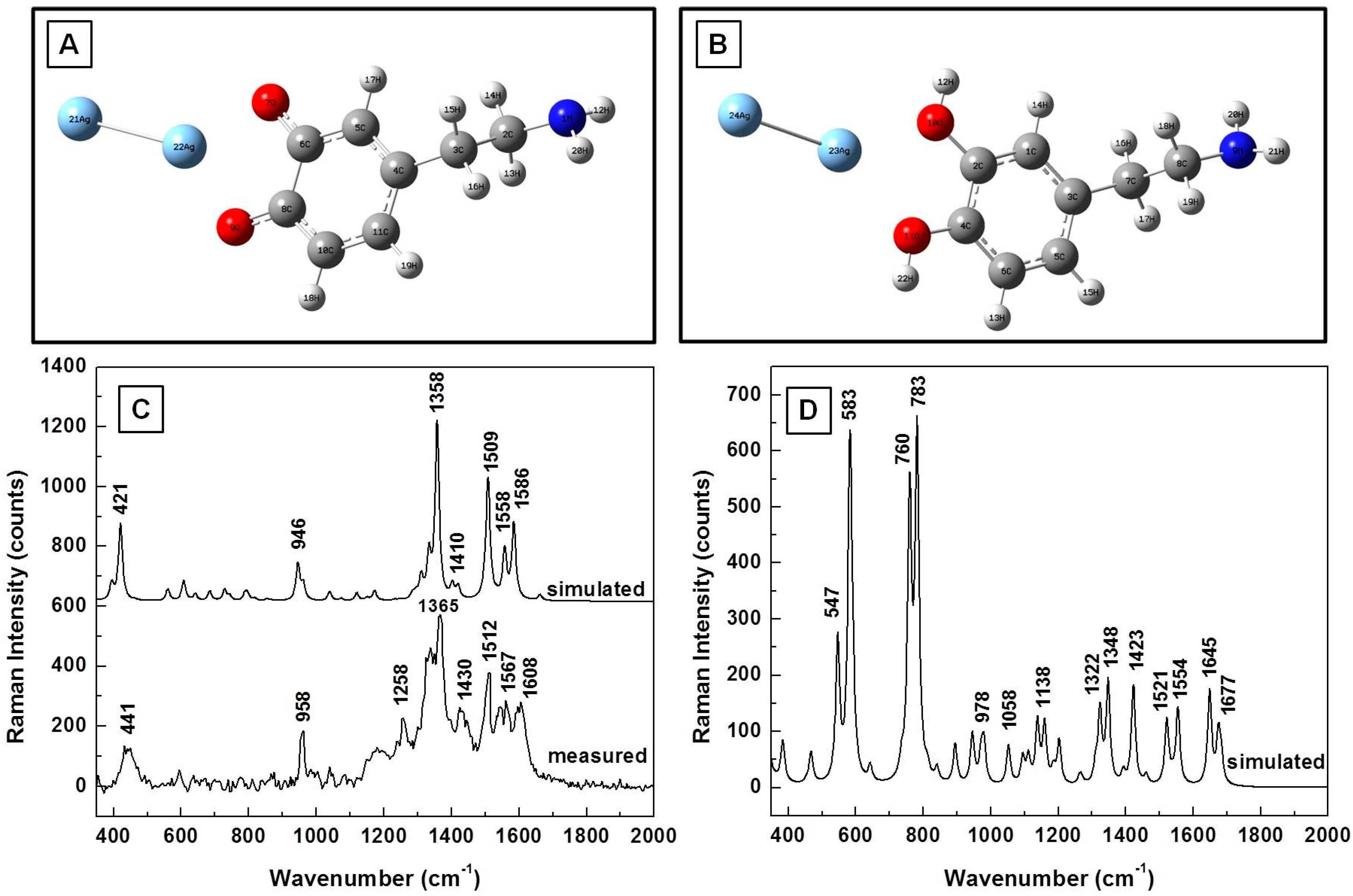 Biosensors 07 00043 g003