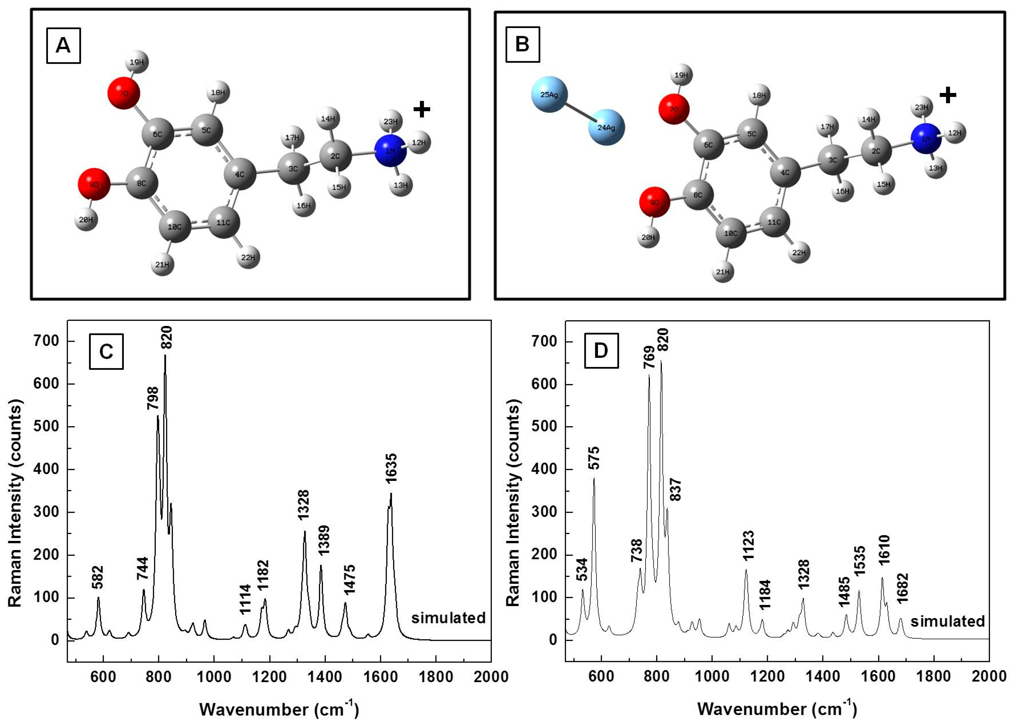 Biosensors 07 00043 g005