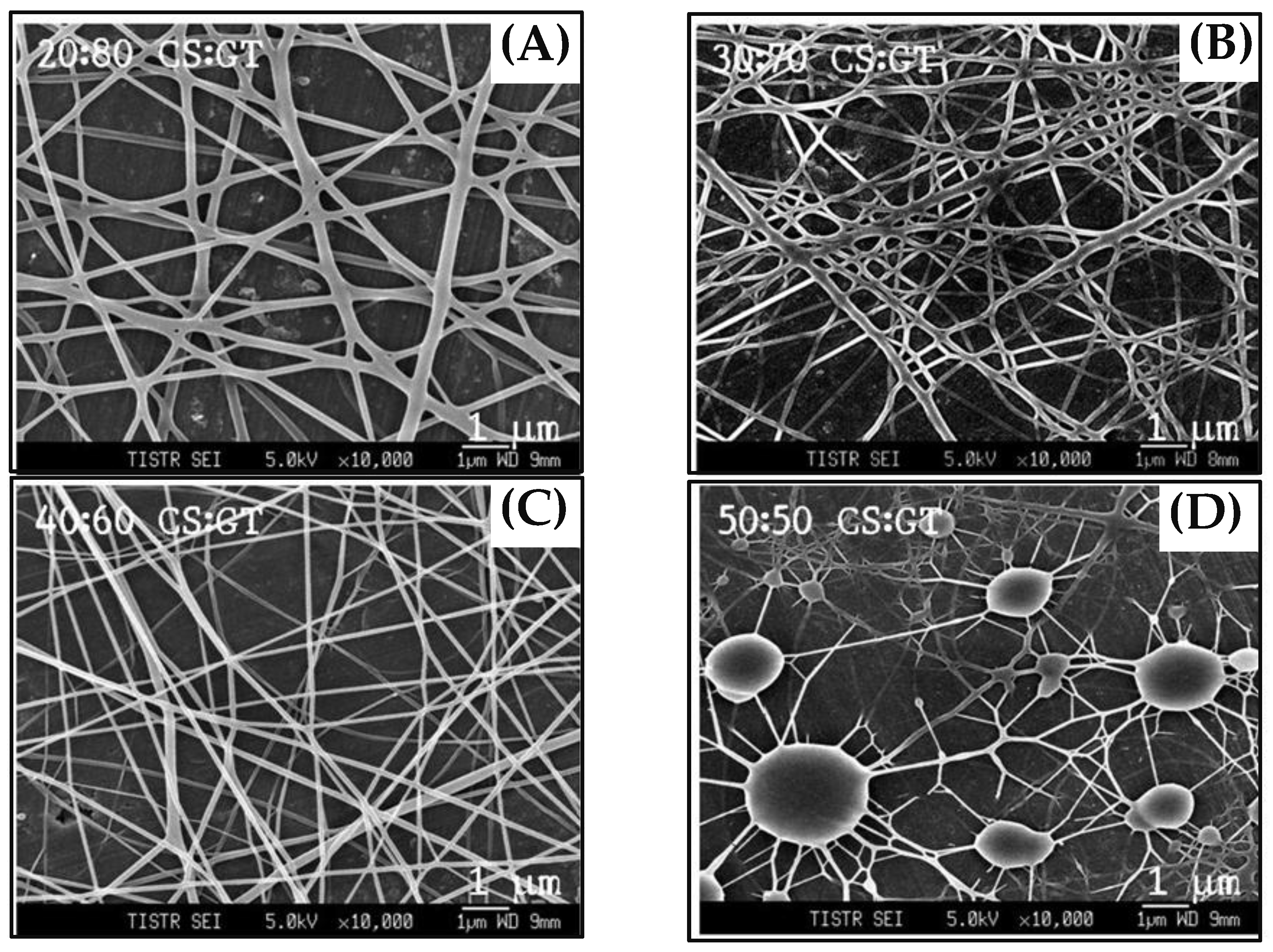 Biosensors 07 00047 g002