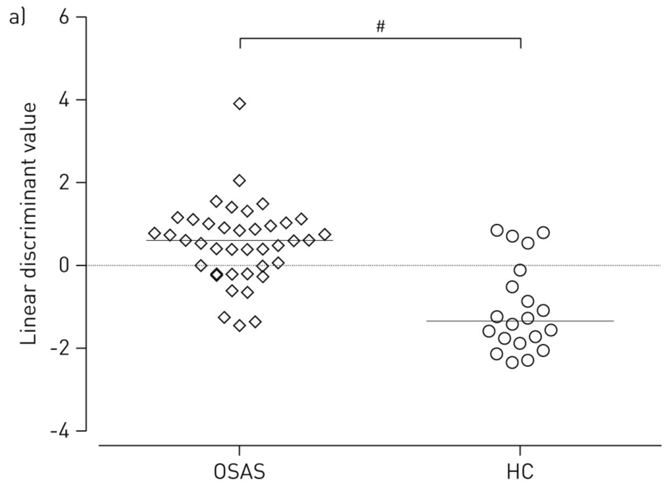 Biosensors 07 00059 g013a