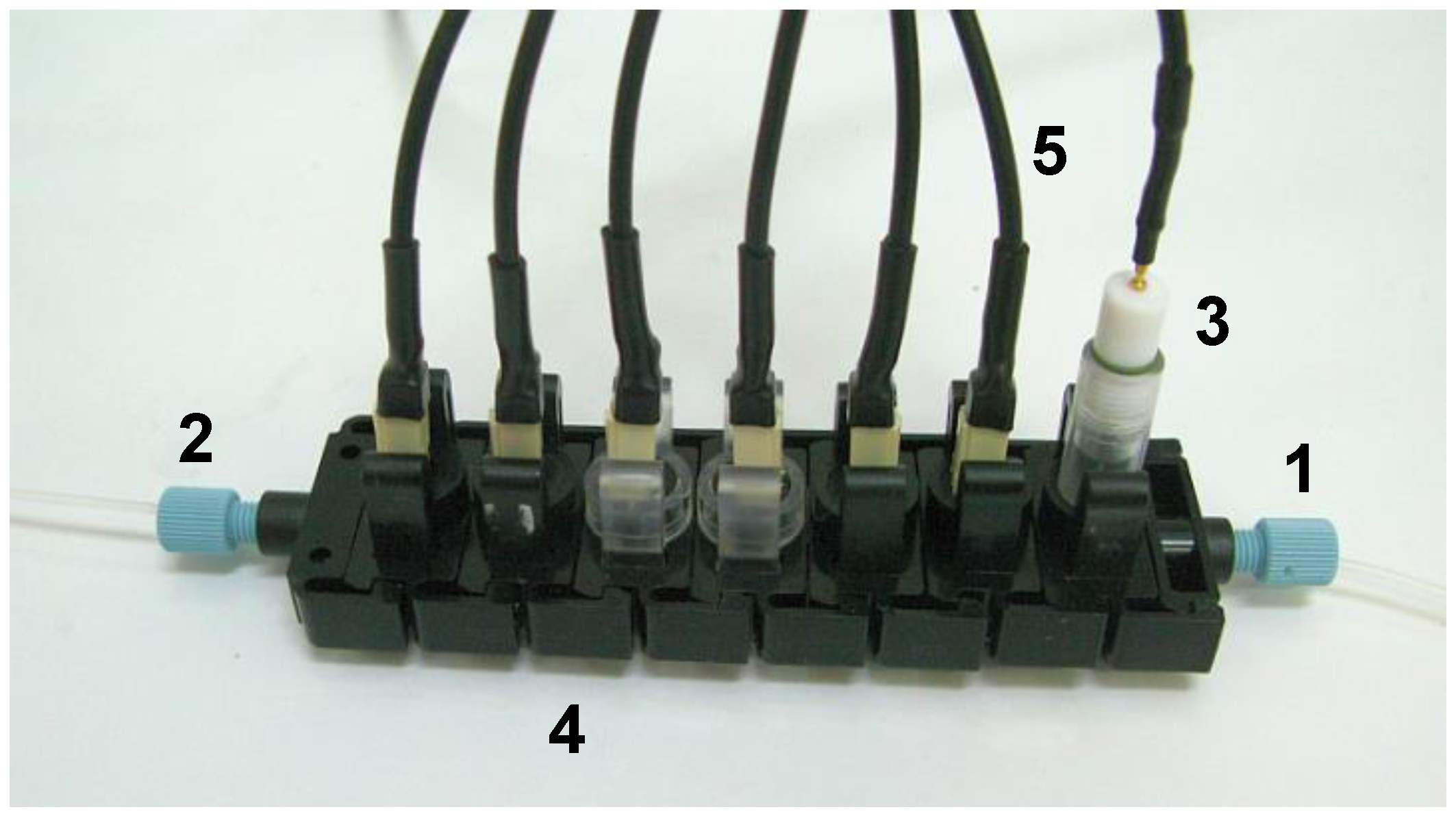 Biosensors 08 00003 g005 Biosensors 08 00003 g005