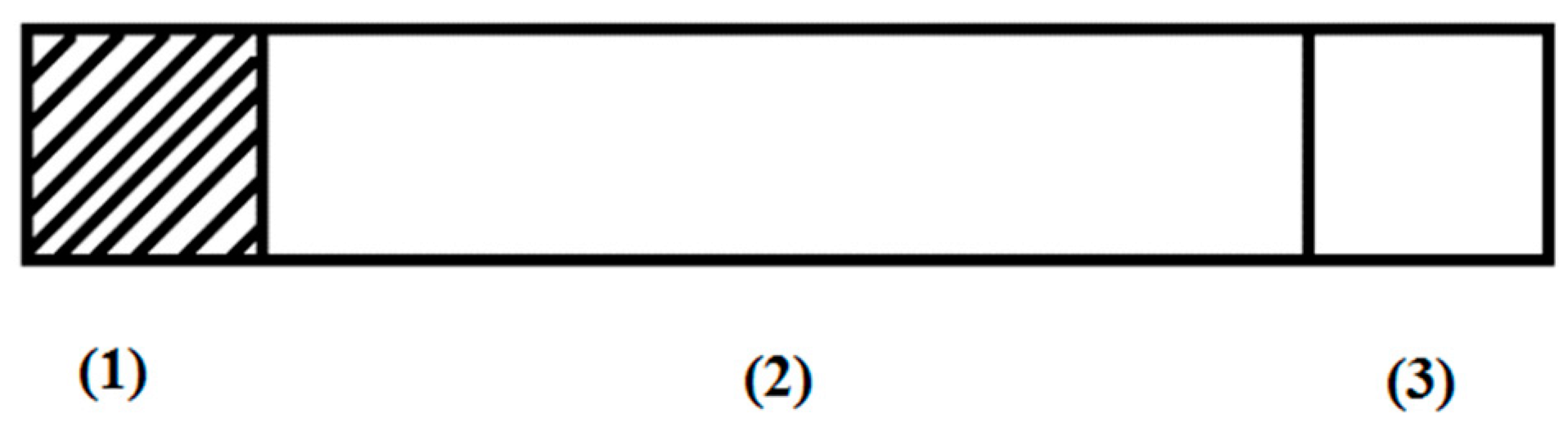 Biosensors 08 00051 g003