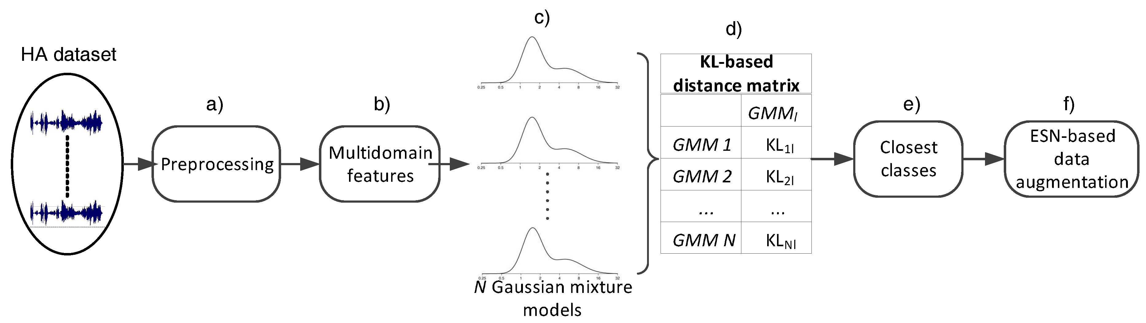Biosensors 08 00060 g001