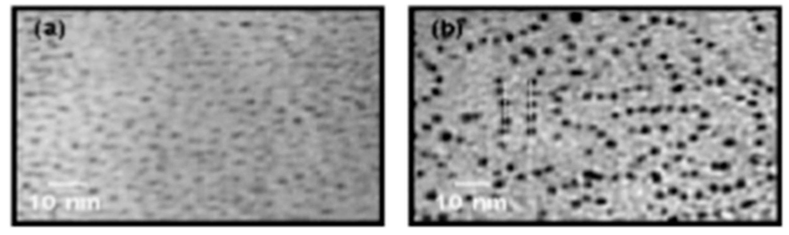 Biosensors 08 00069 g004