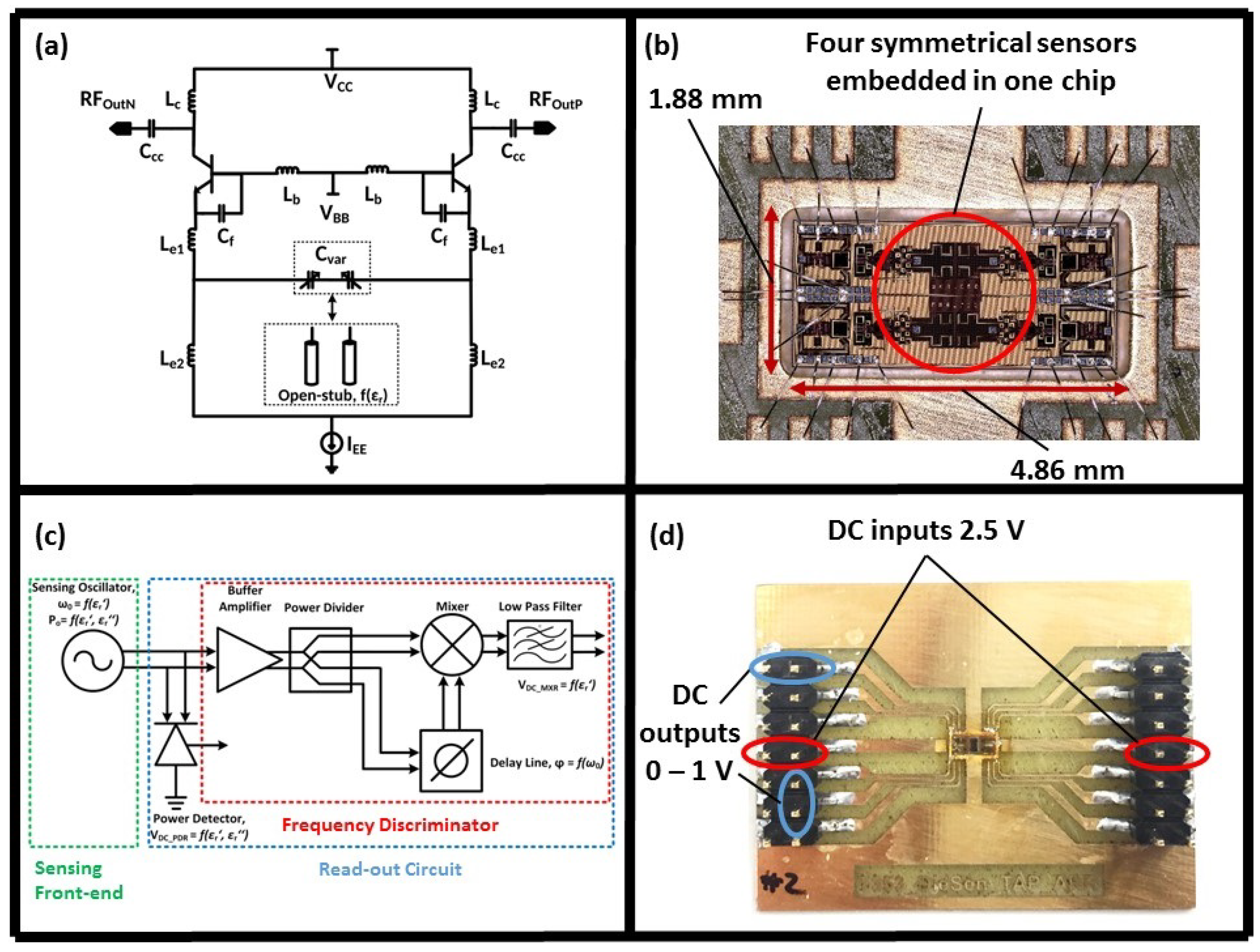 Biosensors 08 00078 g003