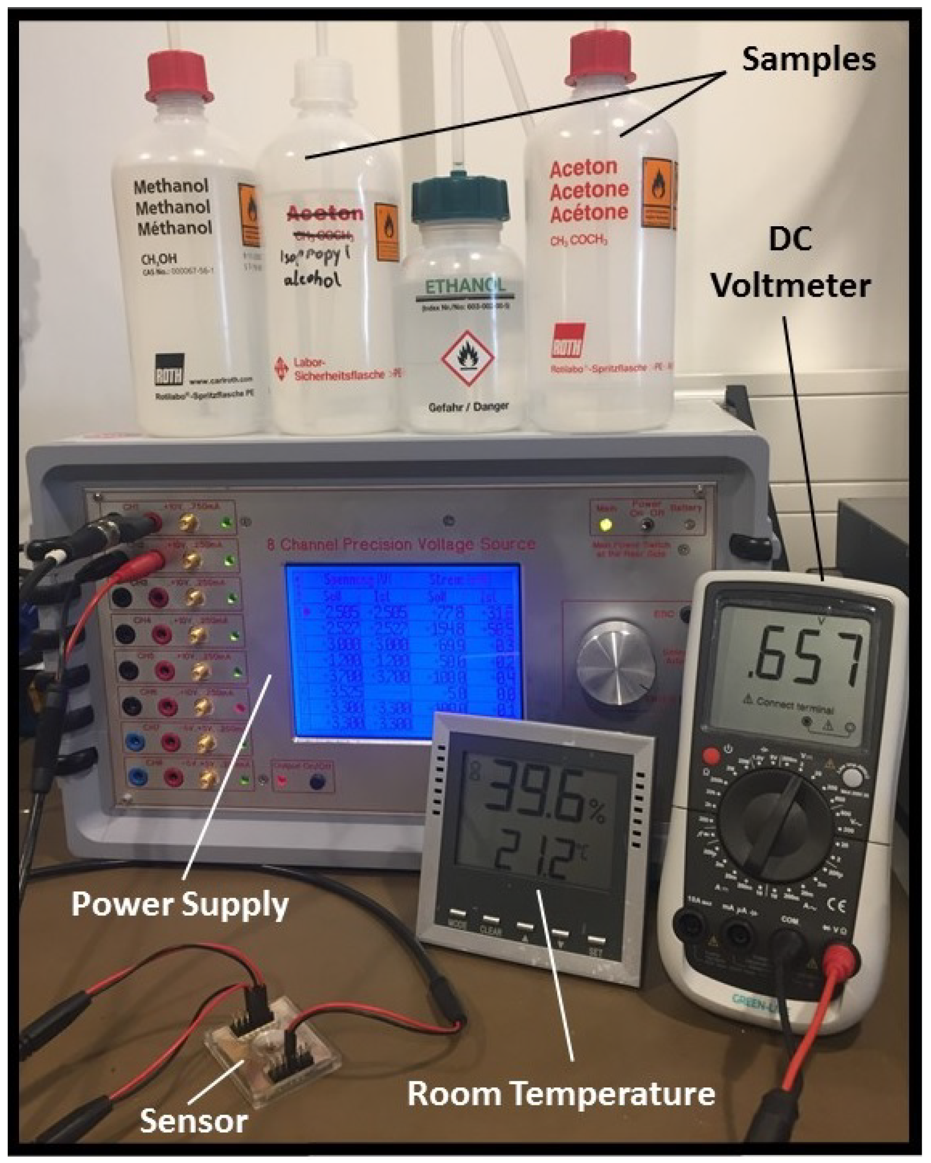 Biosensors 08 00078 g005