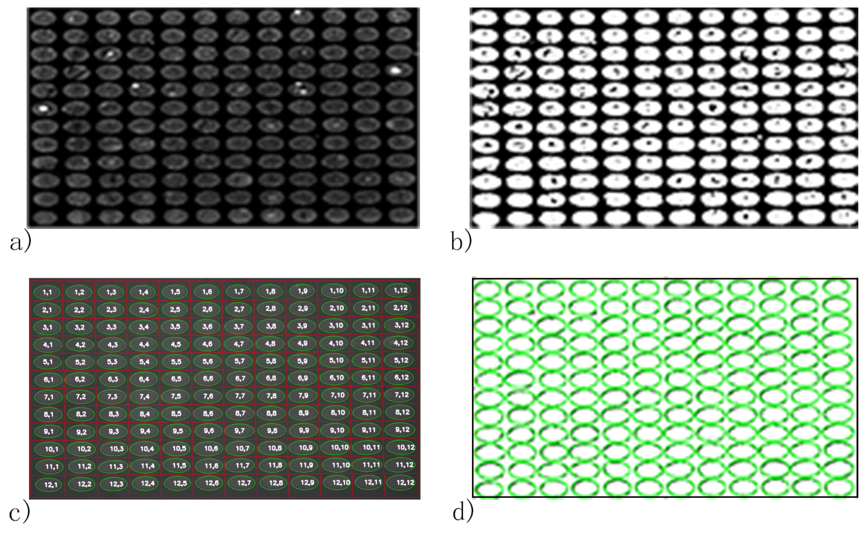 Biosensors 08 00085 g005