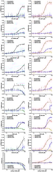 Biosensors 08 00099 g0a2