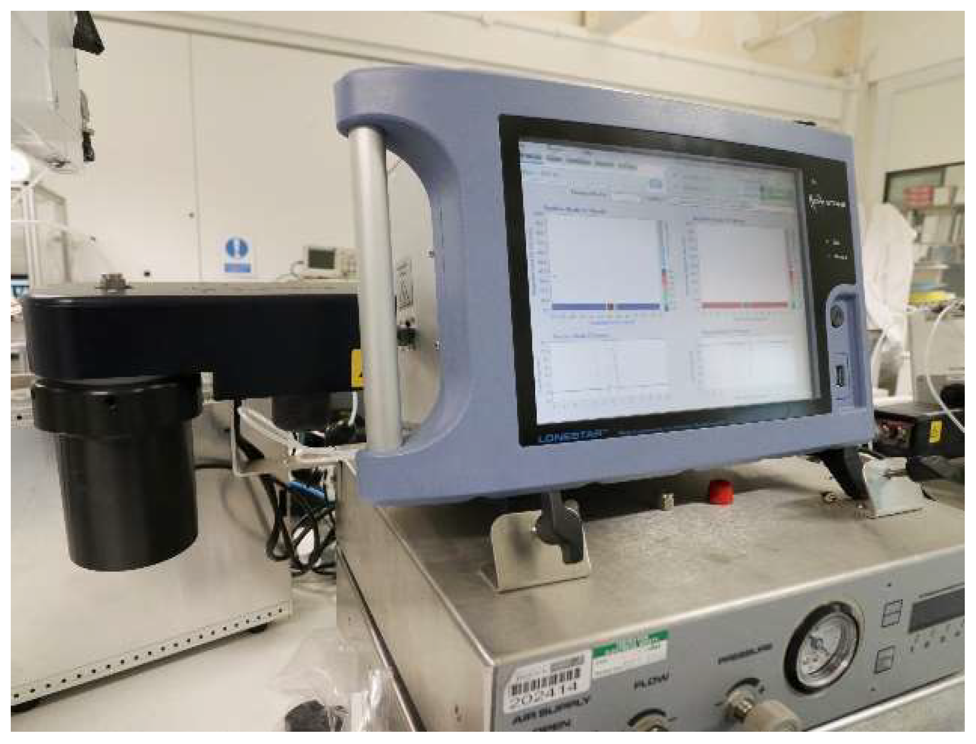 Biosensors 08 00121 g001