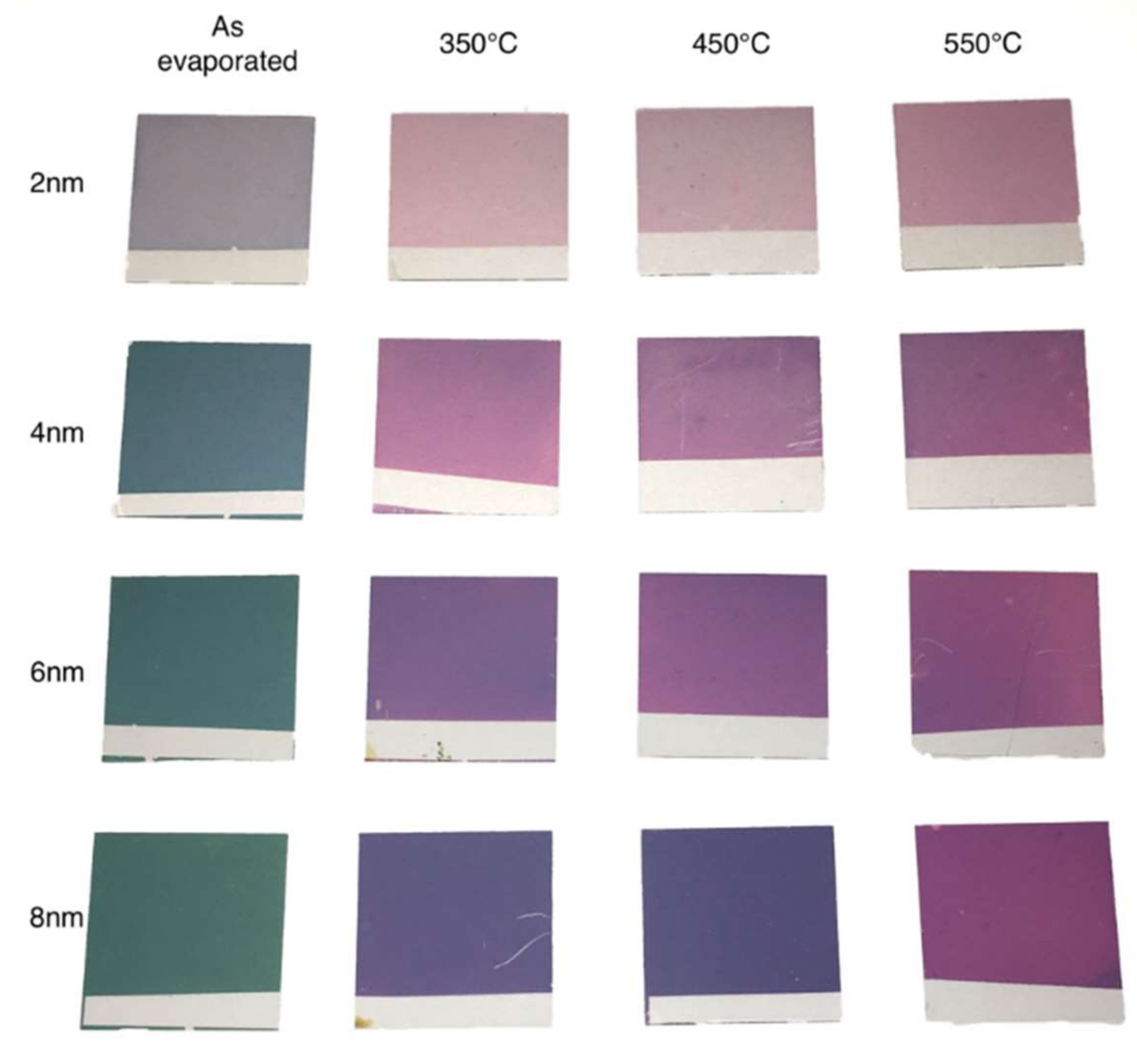 Biosensors 09 00053 g001