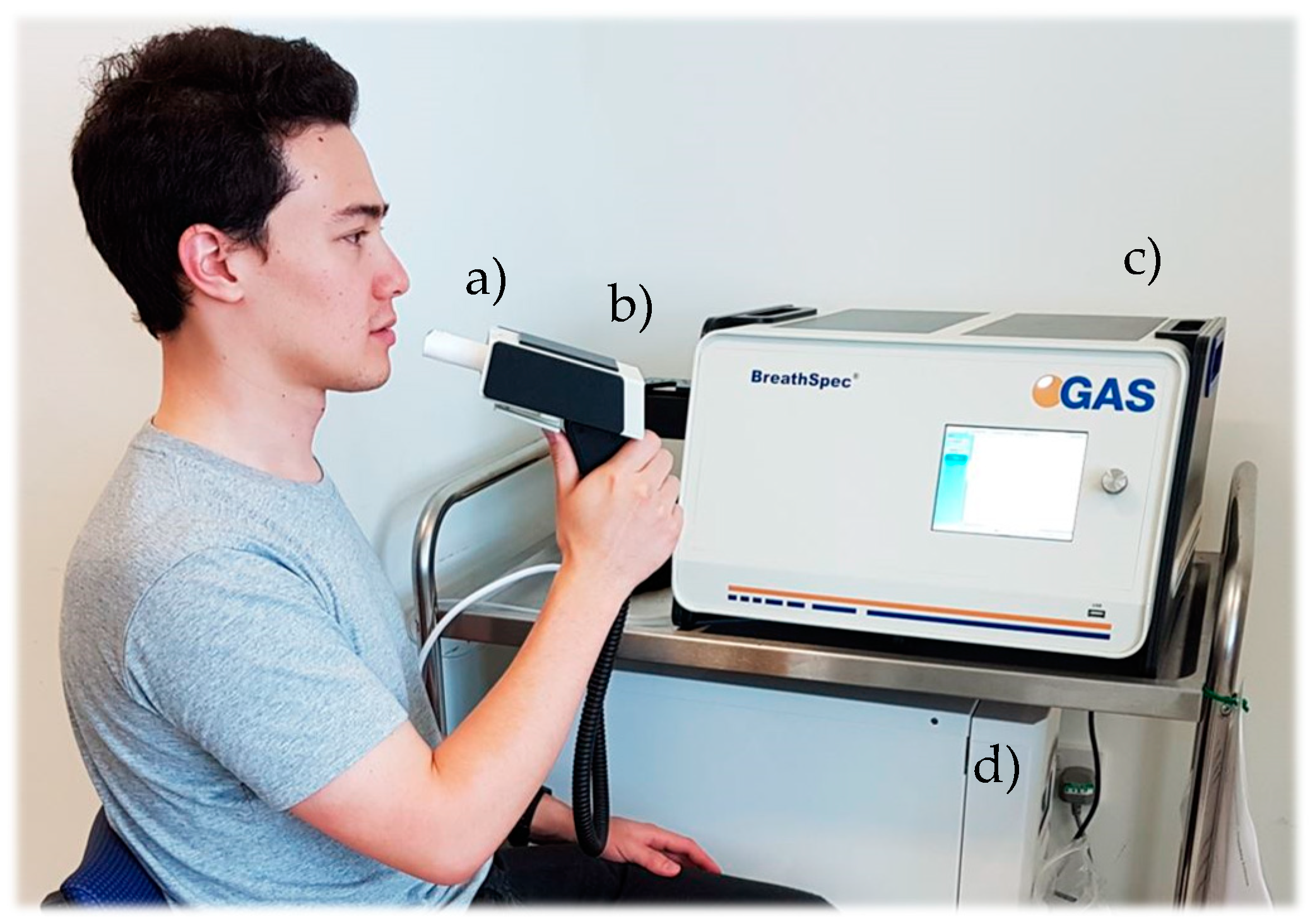 Biosensors 09 00055 g004