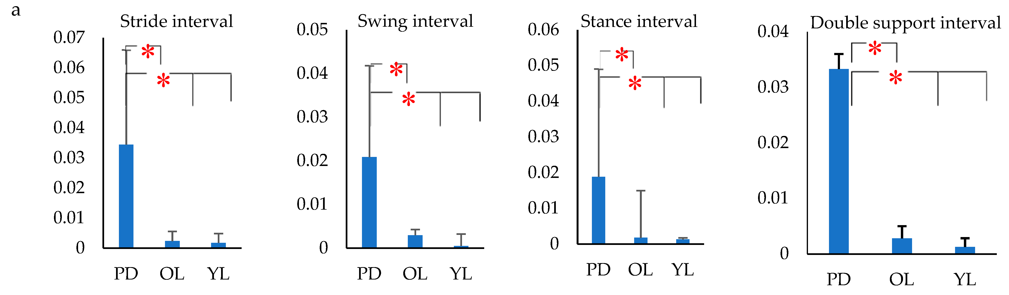 Biosensors 09 00059 g008a