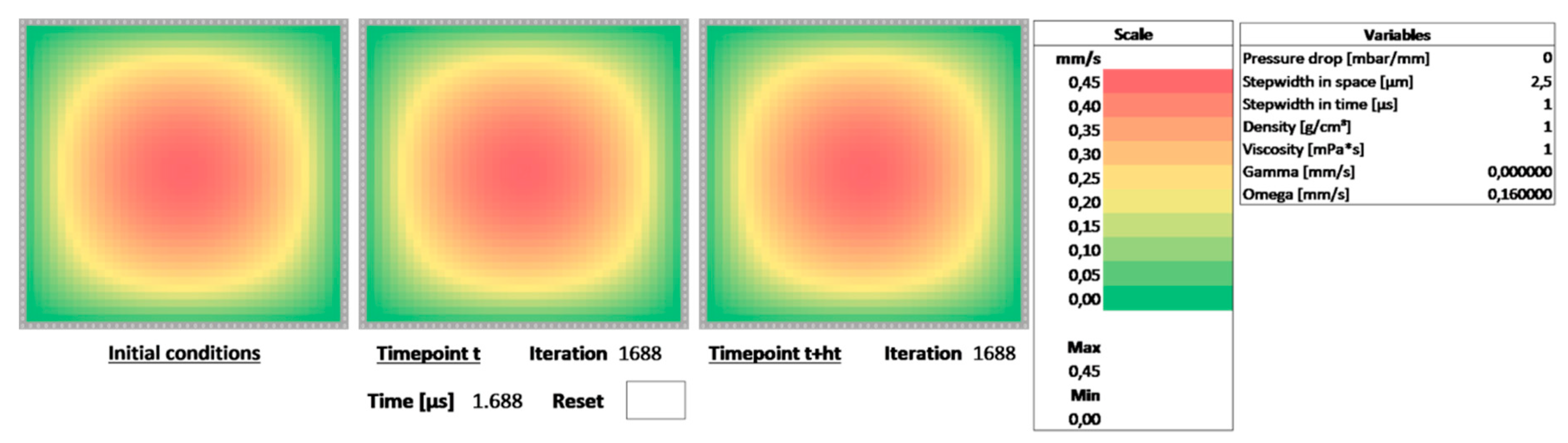 Biosensors 09 00067 g005 Biosensors 09 00067 g005
