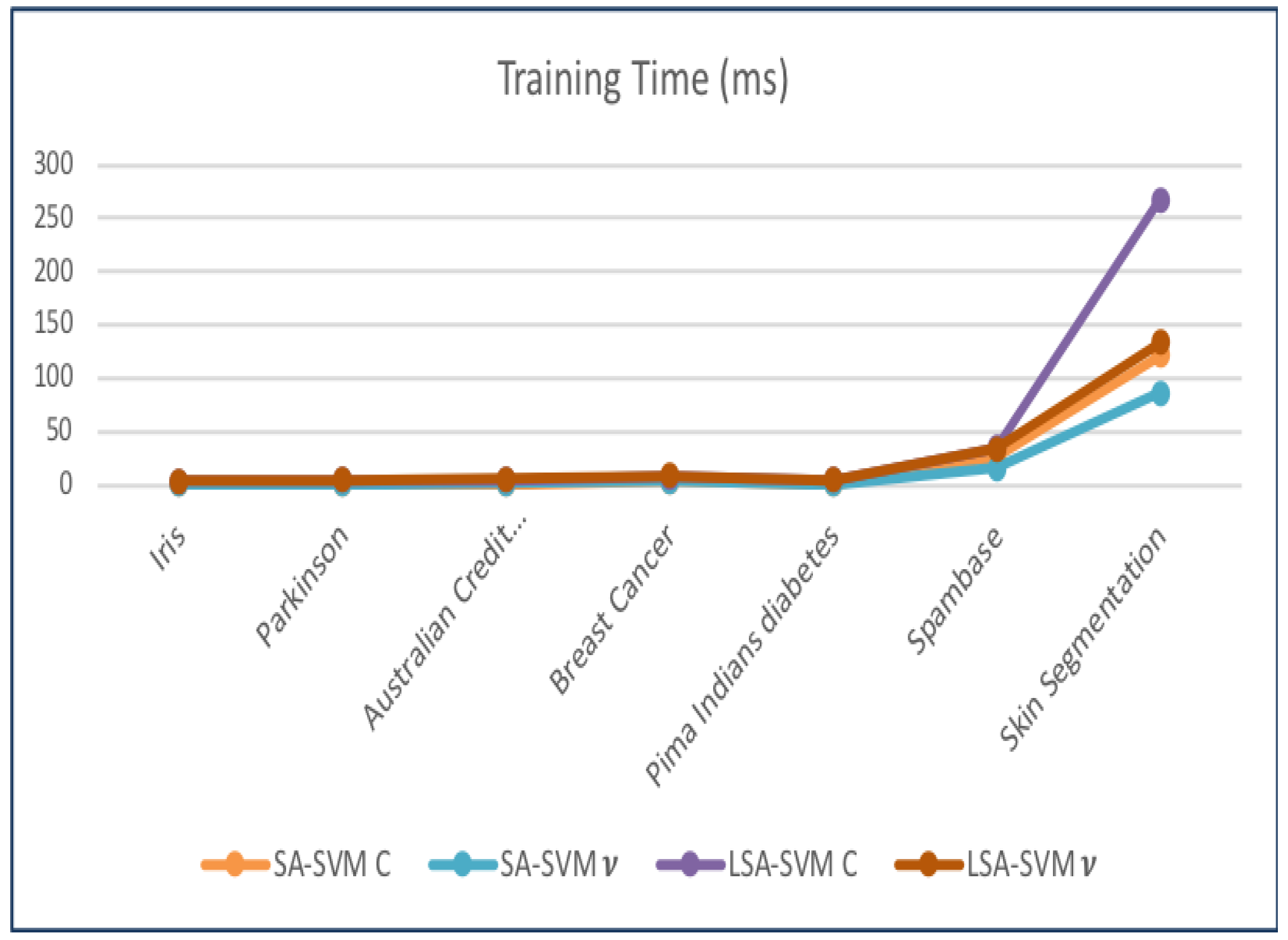 Biosensors 09 00114 g016
